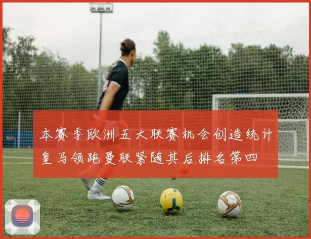 本赛季欧洲五大联赛机会创造统计皇马领跑曼联紧随其后排名第四